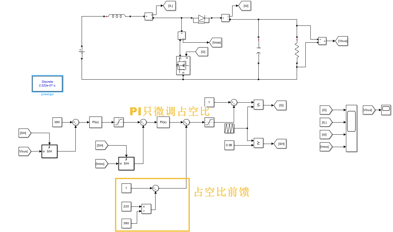 占空比前馈仿真模型