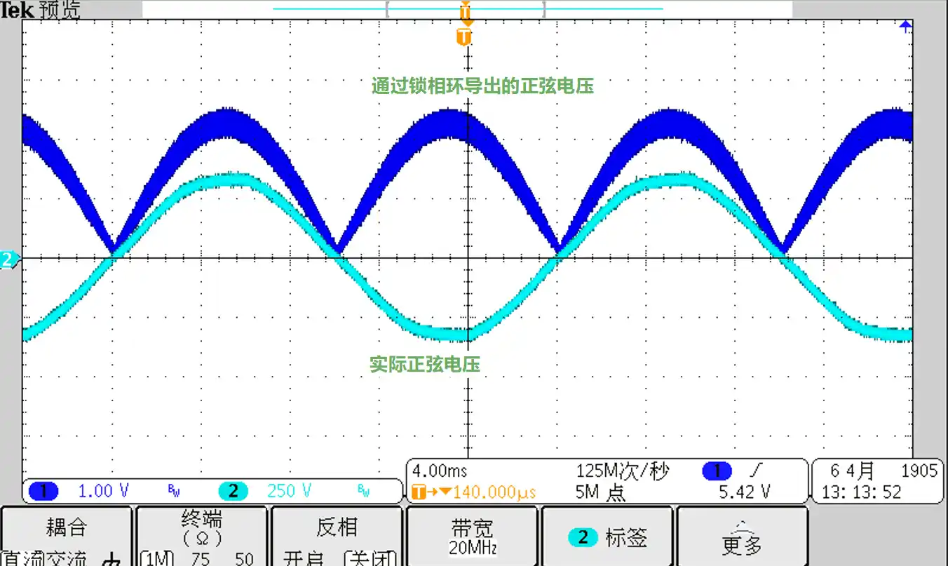 构建正弦电压验证