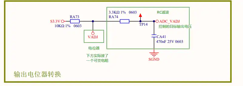 LLC输出电位器转换采样