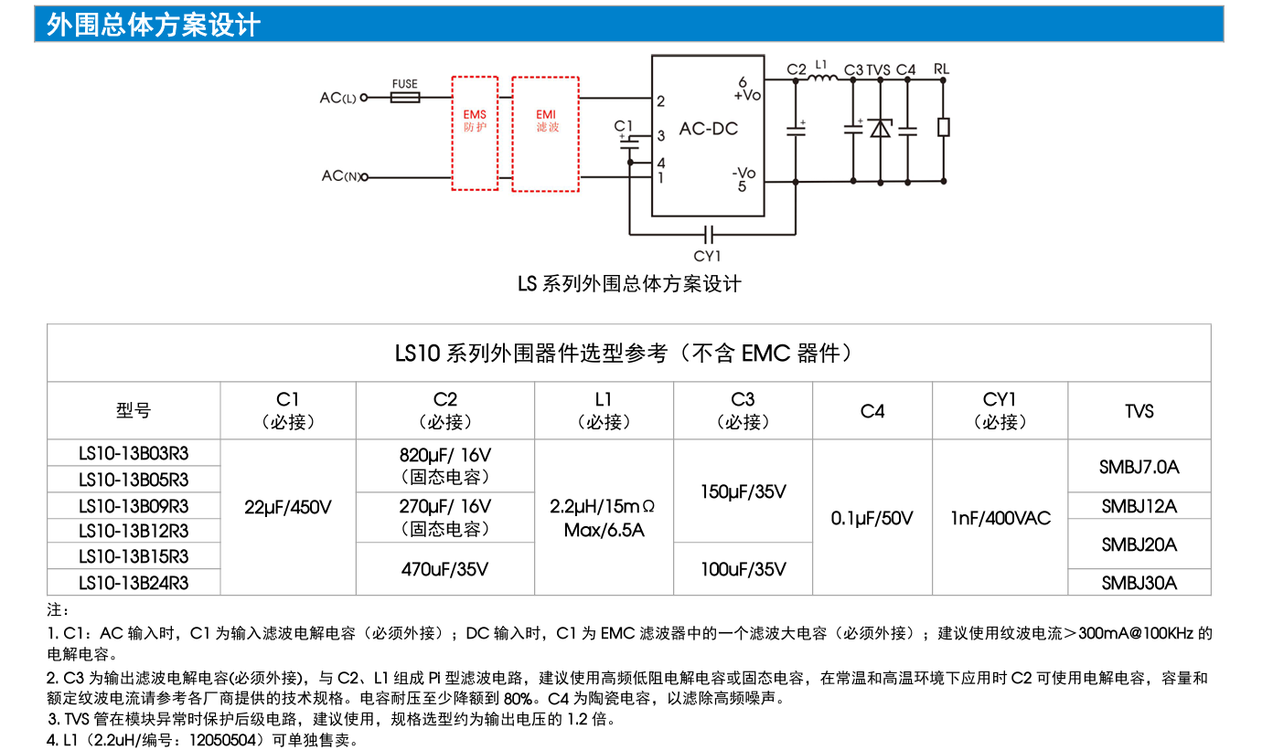 LS10芯片使用方式