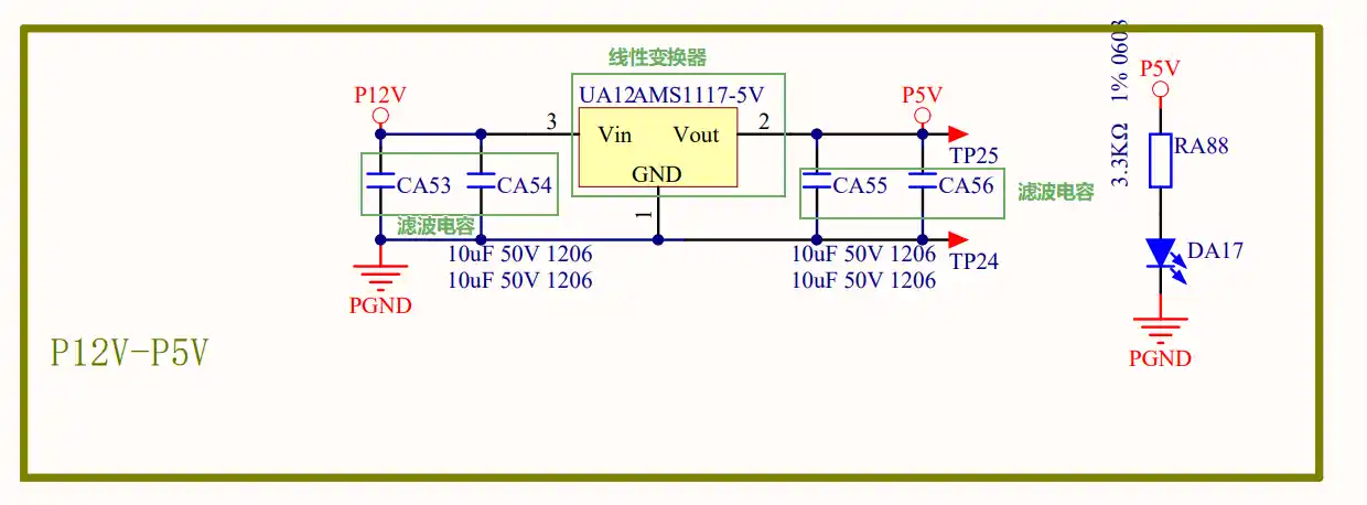 P12转P5