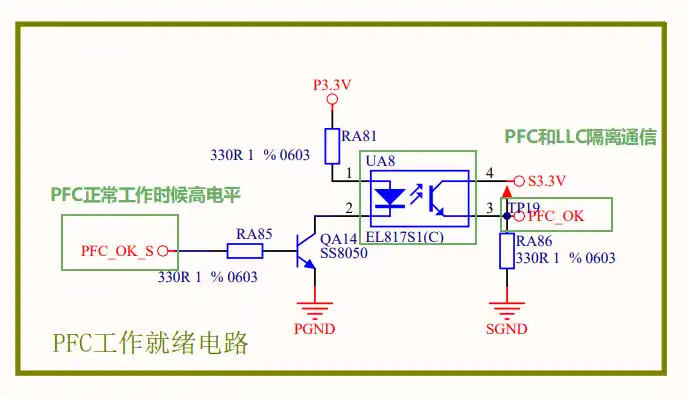 PFC工作就绪电路
