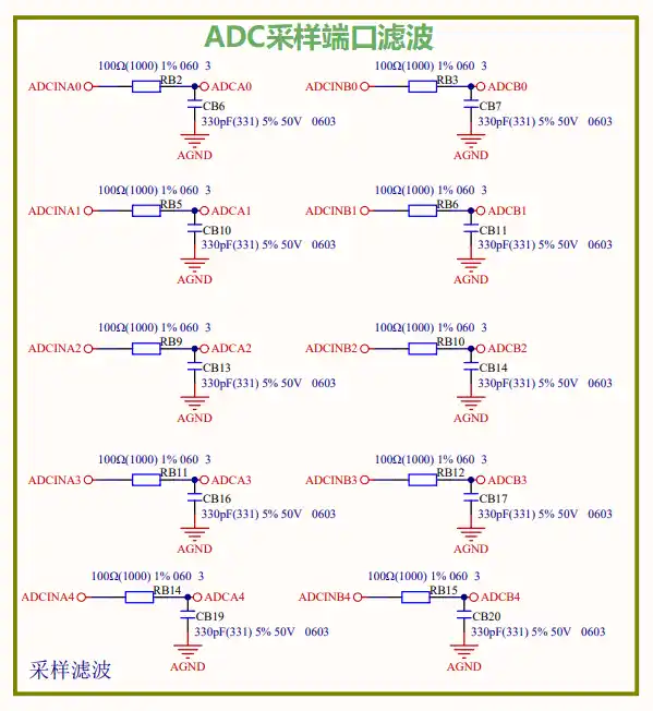 采样滤波